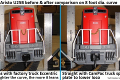 AristoU25BfactoryOffsetPivotTruckMountsLeansComparisonComposite